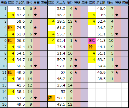 f:id:onix-oniku:20190322195159p:plain