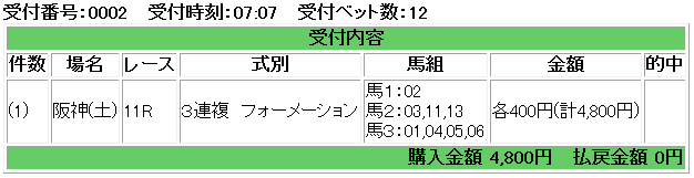 f:id:onix-oniku:20190323070849p:plain