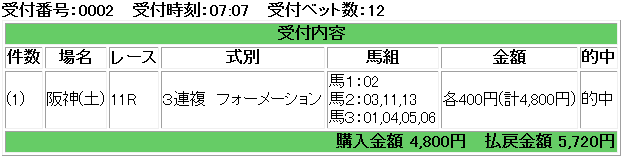 f:id:onix-oniku:20190323161553p:plain