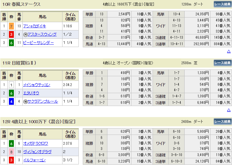 f:id:onix-oniku:20190323163726p:plain