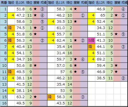 f:id:onix-oniku:20190323163933p:plain