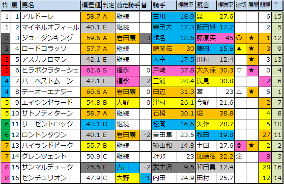 f:id:onix-oniku:20190323183056p:plain