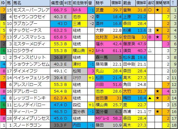 f:id:onix-oniku:20190323185835p:plain