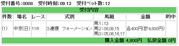 f:id:onix-oniku:20190324092150p:plain