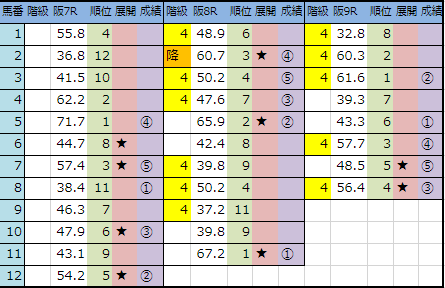 f:id:onix-oniku:20190324144559p:plain