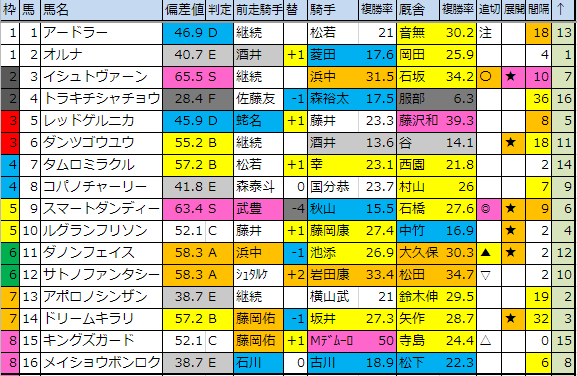 f:id:onix-oniku:20190329174720p:plain