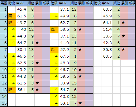 f:id:onix-oniku:20190329183057p:plain