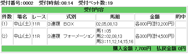 f:id:onix-oniku:20190330081619p:plain