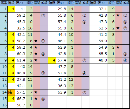 f:id:onix-oniku:20190330145023p:plain