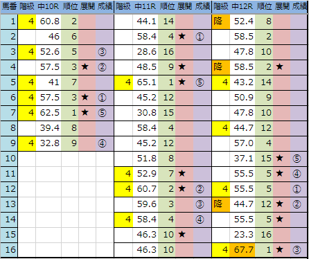 f:id:onix-oniku:20190330163923p:plain