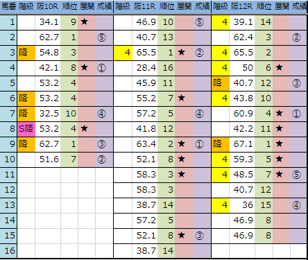 f:id:onix-oniku:20190330164037p:plain