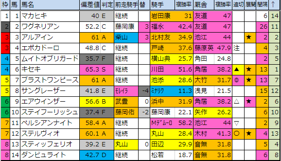 f:id:onix-oniku:20190330183135p:plain