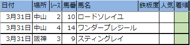 f:id:onix-oniku:20190330194133p:plain