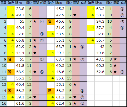 f:id:onix-oniku:20190331144935p:plain