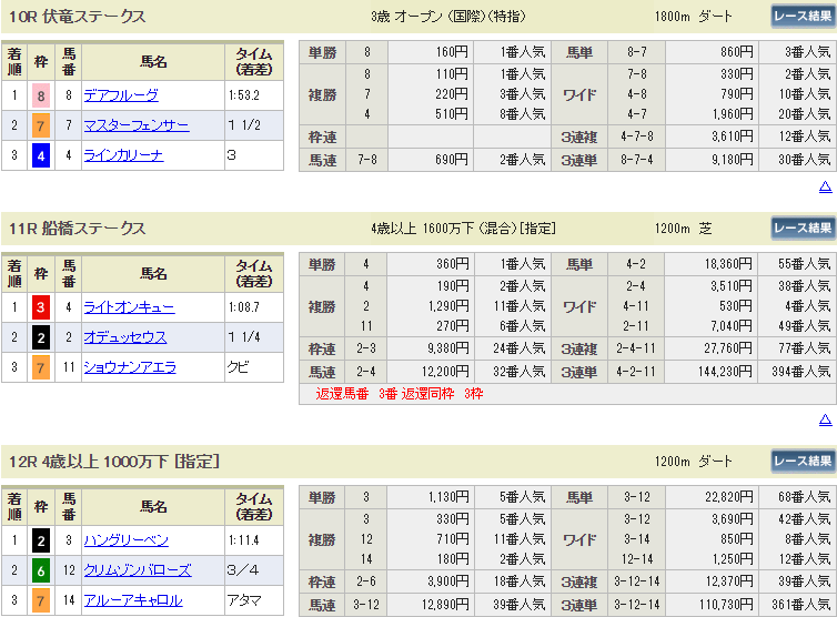 f:id:onix-oniku:20190331164020p:plain