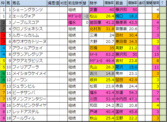 f:id:onix-oniku:20190404162042p:plain