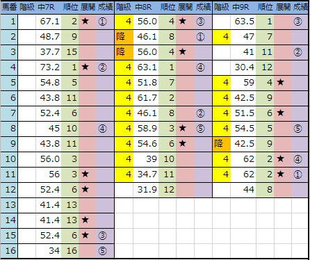 f:id:onix-oniku:20190406145120p:plain