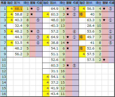 f:id:onix-oniku:20190406145423p:plain