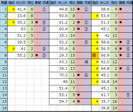 f:id:onix-oniku:20190406164344p:plain