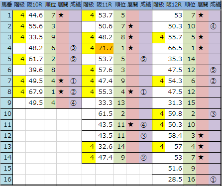 f:id:onix-oniku:20190406164511p:plain