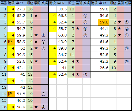 f:id:onix-oniku:20190407145437p:plain