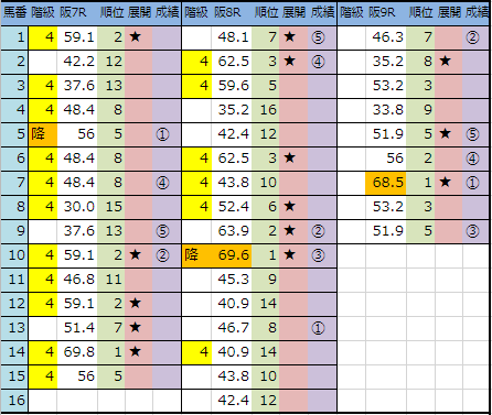 f:id:onix-oniku:20190407145558p:plain