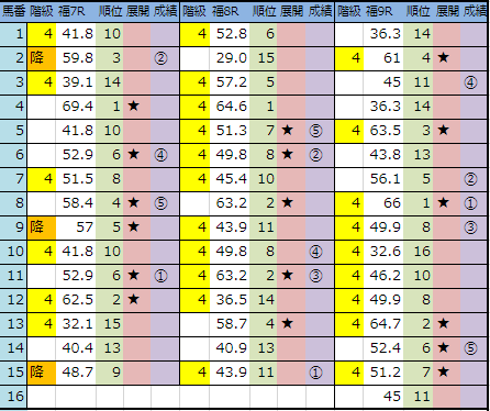 f:id:onix-oniku:20190407145712p:plain