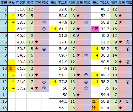 f:id:onix-oniku:20190407164836p:plain