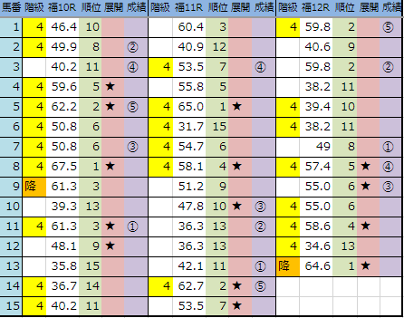 f:id:onix-oniku:20190407165121p:plain