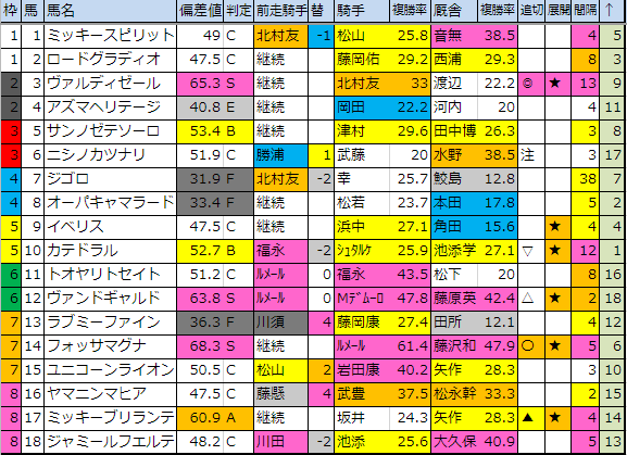 f:id:onix-oniku:20190412183126p:plain