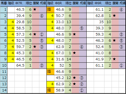 f:id:onix-oniku:20190413143645p:plain