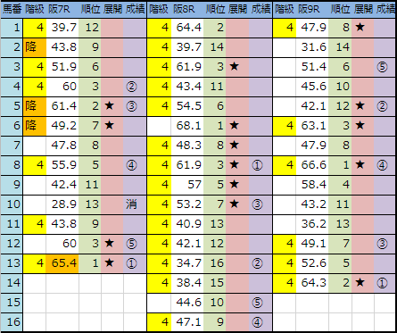 f:id:onix-oniku:20190413143758p:plain