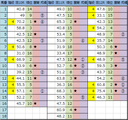 f:id:onix-oniku:20190413164059p:plain