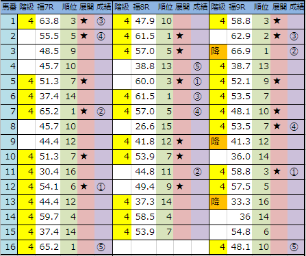 f:id:onix-oniku:20190414144808p:plain