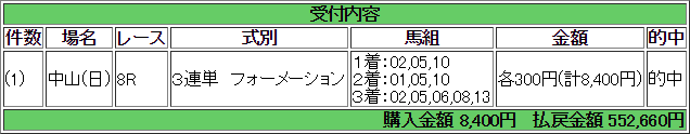 f:id:onix-oniku:20190418152238p:plain