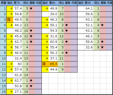 f:id:onix-oniku:20190419193658p:plain