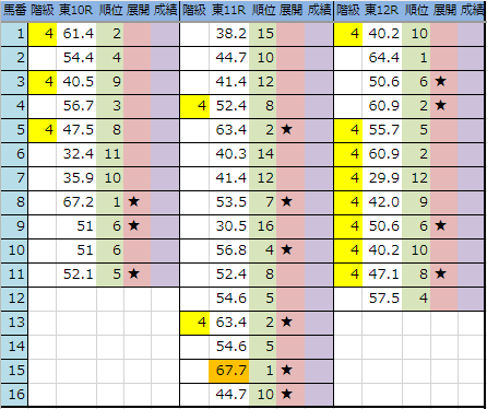 f:id:onix-oniku:20190419193728p:plain