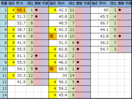 f:id:onix-oniku:20190419193830p:plain