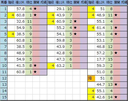 f:id:onix-oniku:20190419194027p:plain