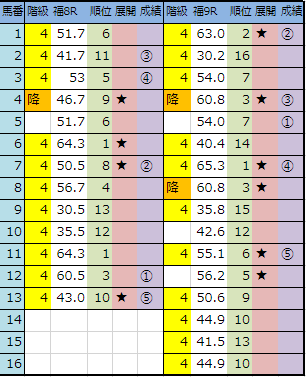 f:id:onix-oniku:20190420145919p:plain