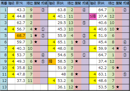 f:id:onix-oniku:20190421144819p:plain