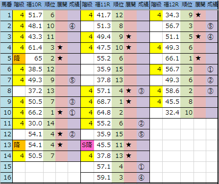 f:id:onix-oniku:20190421170142p:plain