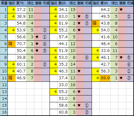 f:id:onix-oniku:20190427144839p:plain