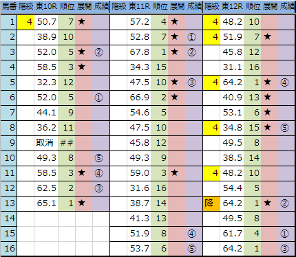 f:id:onix-oniku:20190427163530p:plain