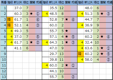 f:id:onix-oniku:20190427163646p:plain