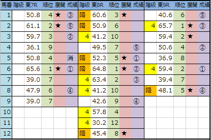 f:id:onix-oniku:20190428150306p:plain