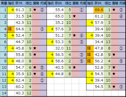 f:id:onix-oniku:20190428150432p:plain