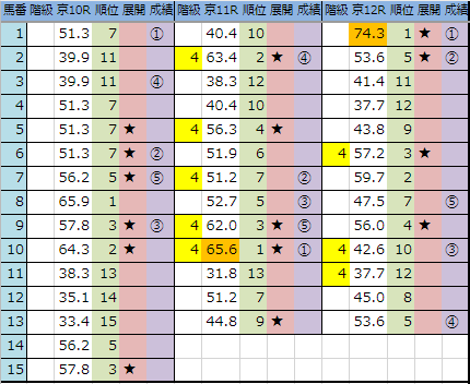 f:id:onix-oniku:20190428164704p:plain