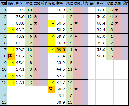 f:id:onix-oniku:20190428194038p:plain