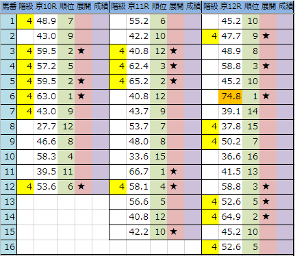 f:id:onix-oniku:20190428194106p:plain